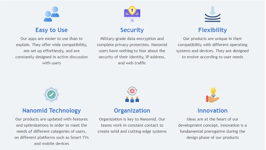 Nanomid El mejor reproductor de IPTV con VPN integrada